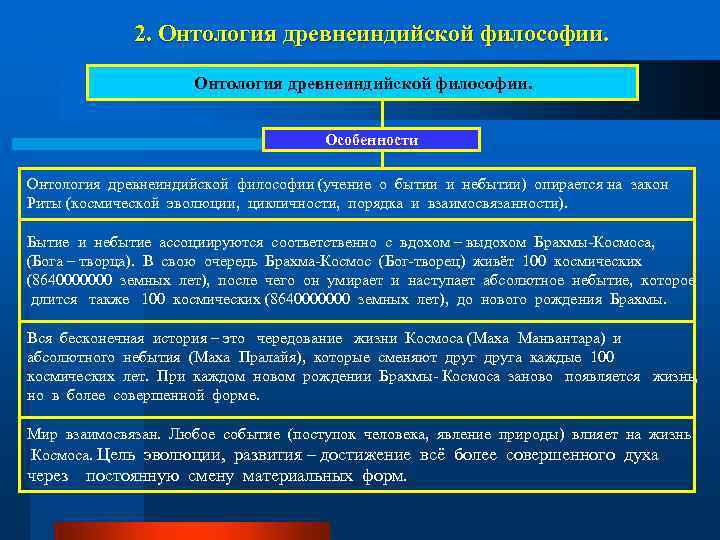 2. Онтология древнеиндийской философии. Особенности Онтология древнеиндийской философии (учение о бытии и небытии) опирается