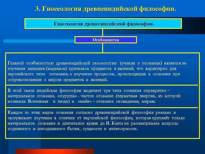 3. Гносеология древнеиндийской философии. Особенности Главной особенностью древнеиндийской гносеологии (учения о познании) является не