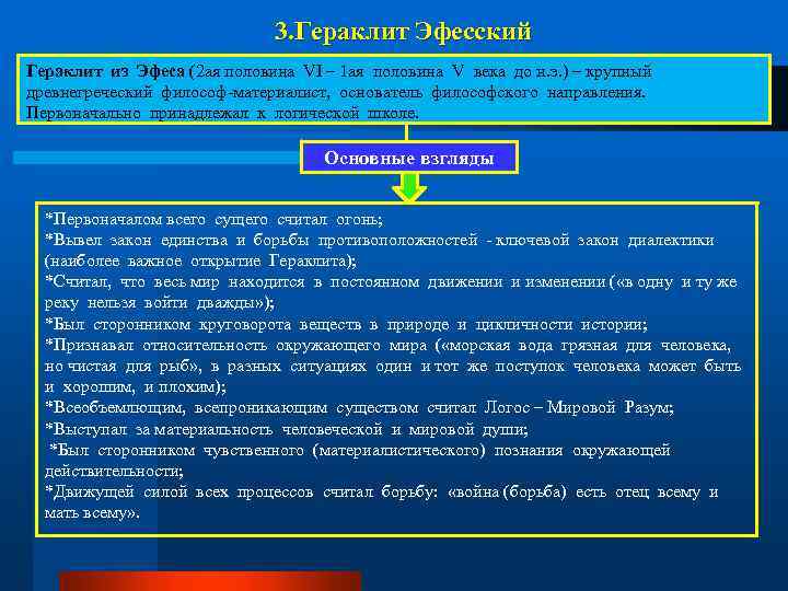 3. Гераклит Эфесский Гераклит из Эфеса (2 ая половина VI – 1 ая половина