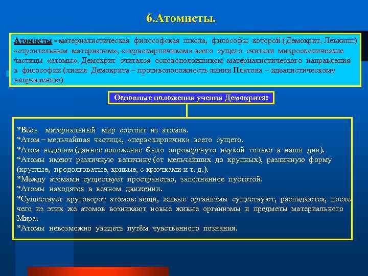 6. Атомисты - материалистическая философская школа, философы которой (Демокрит, Левкипп) «строительным материалом» , «первокирпичиком»
