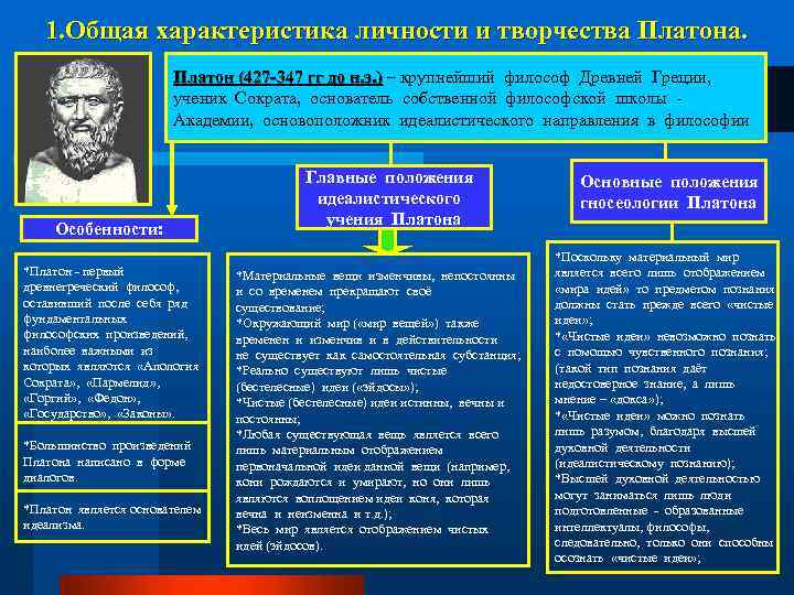 1. Общая характеристика личности и творчества Платона. Платон (427 -347 гг до н. э.