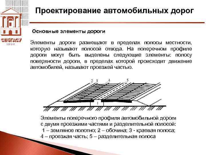 Презентация на тему проектирование автомобильных дорог