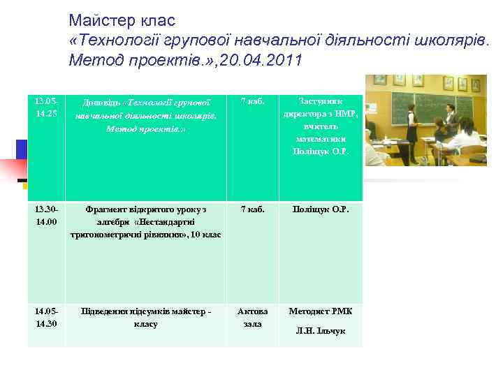 Майстер клас «Технології групової навчальної діяльності школярів. Метод проектів. » , 20. 04. 2011