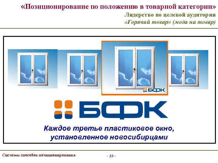  «Позиционирование по положению в товарной категории» Лидерство по целевой аудитории «Горячий товар» (мода