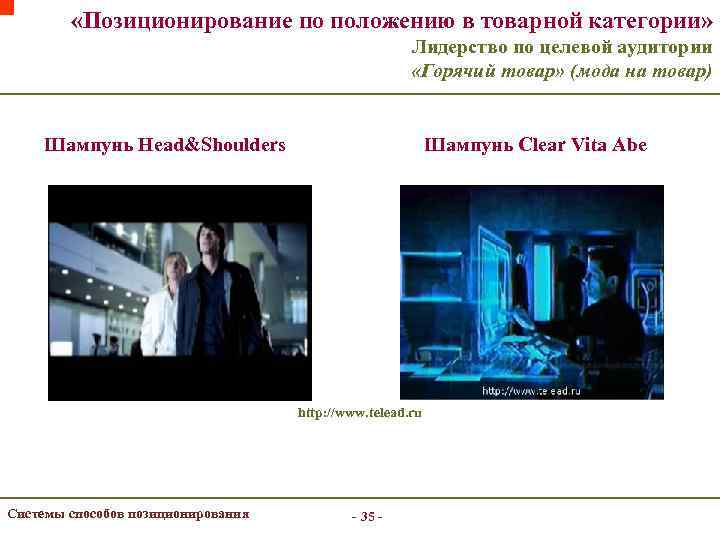  «Позиционирование по положению в товарной категории» Лидерство по целевой аудитории «Горячий товар» (мода