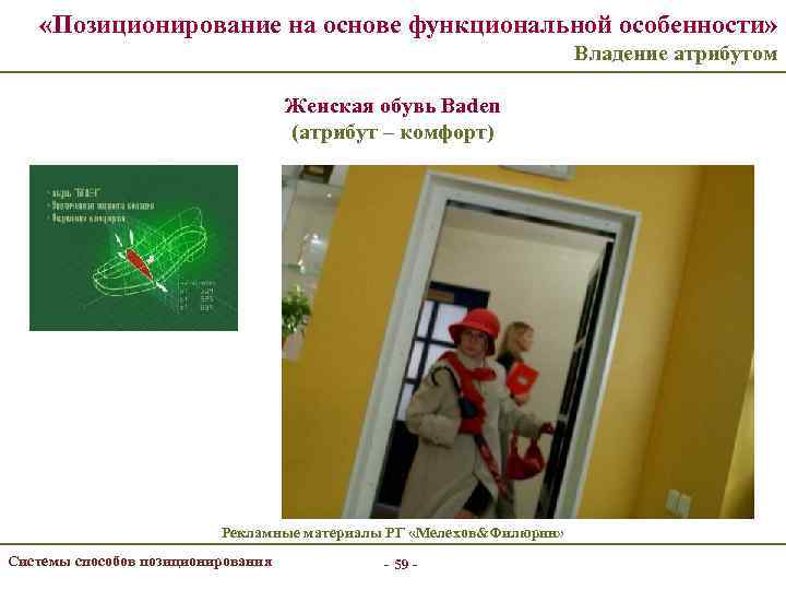  «Позиционирование на основе функциональной особенности» Владение атрибутом Женская обувь Baden (атрибут – комфорт)
