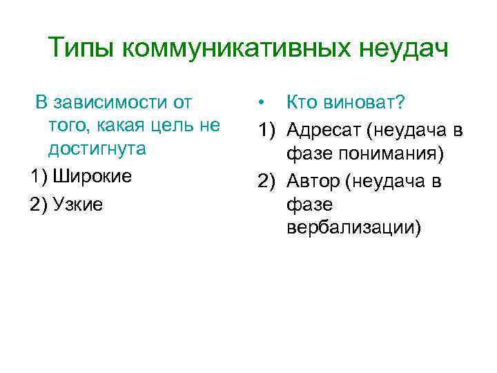 Проблема коммуникативных неудач в МКК Коммуникативные неудачи