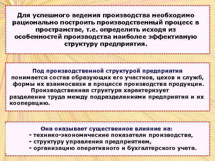 Для успешного ведения производства необходимо рационально построить производственный процесс в пространстве, т. е. определить