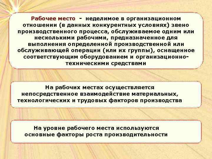 Рабочее место - неделимое в организационном отношении (в данных конкурентных условиях) звено производственного процесса,