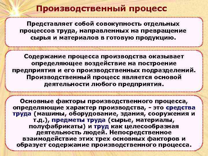 Производственный процесс Представляет собой совокупность отдельных процессов труда, направленных на превращение сырья и материалов