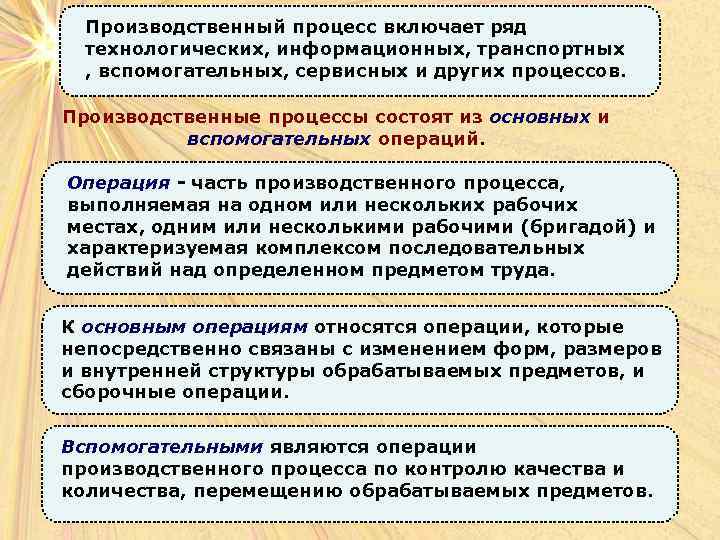 Производственный процесс включает ряд технологических, информационных, транспортных , вспомогательных, сервисных и других процессов. Производственные