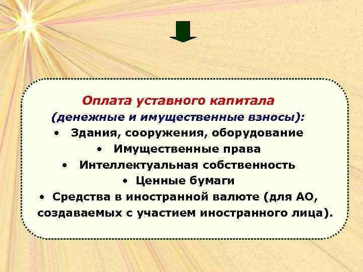 Оплата уставного капитала (денежные и имущественные взносы): • Здания, сооружения, оборудование • Имущественные права