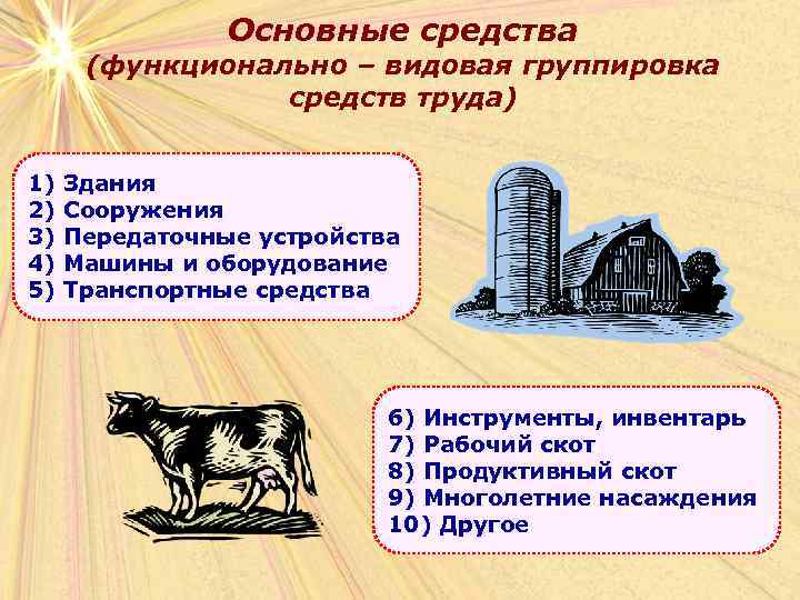 Основные средства (функционально – видовая группировка средств труда) 1) 2) 3) 4) 5) Здания