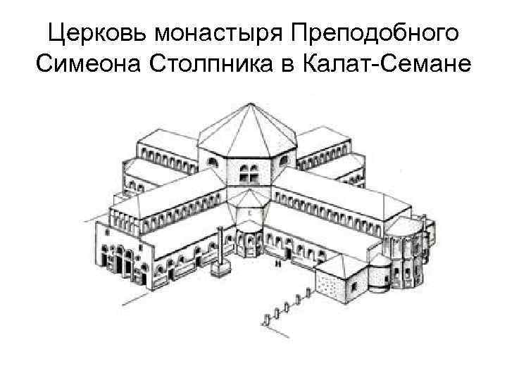 Церковь монастыря Преподобного Симеона Столпника в Калат-Семане 