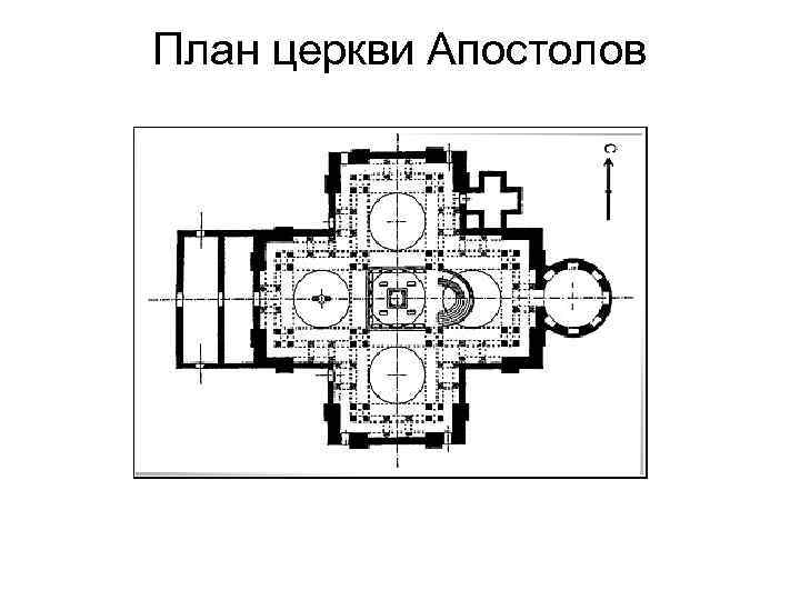 План церкви Апостолов 