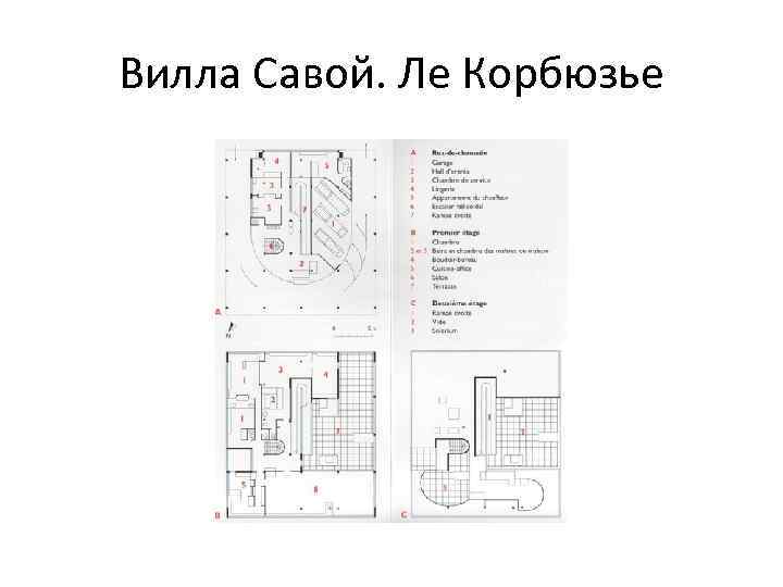 Вилла савой ле корбюзье чертежи