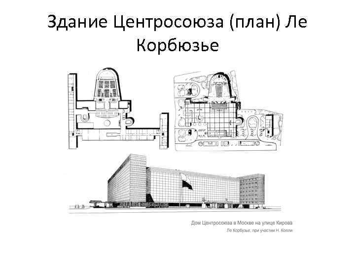 План реконструкции москвы ле корбюзье