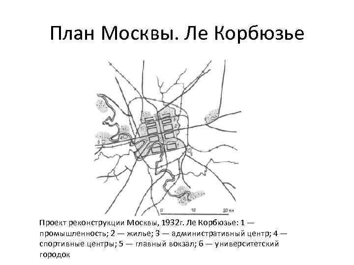 План реконструкции москвы ле корбюзье