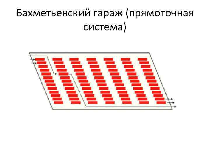 Бахметьевский гараж (прямоточная система) 