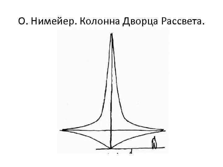 О. Нимейер. Колонна Дворца Рассвета. 