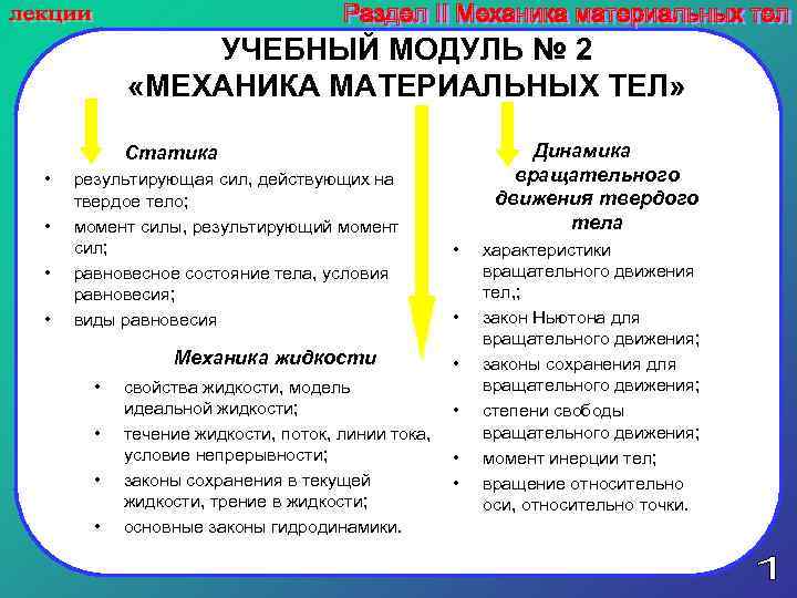 УЧЕБНЫЙ МОДУЛЬ № 2 «МЕХАНИКА МАТЕРИАЛЬНЫХ ТЕЛ» Динамика вращательного движения твердого тела Статика •
