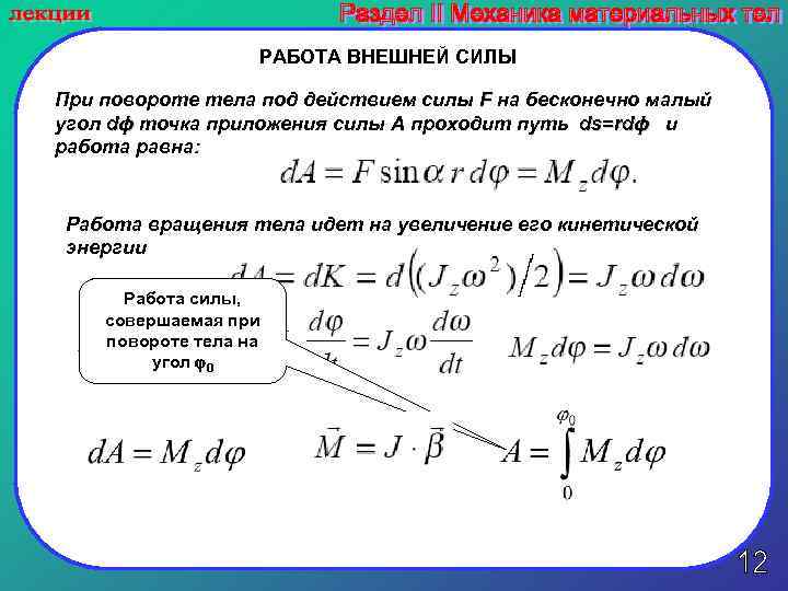 РАБОТА ВНЕШНЕЙ СИЛЫ При повороте тела под действием силы F на бесконечно малый угол