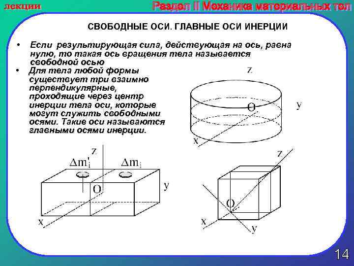 Главные оси. Главные оси инерции. Главные оси инерции тела. Главные центральные оси инерции. Свободные оси твердого тела.