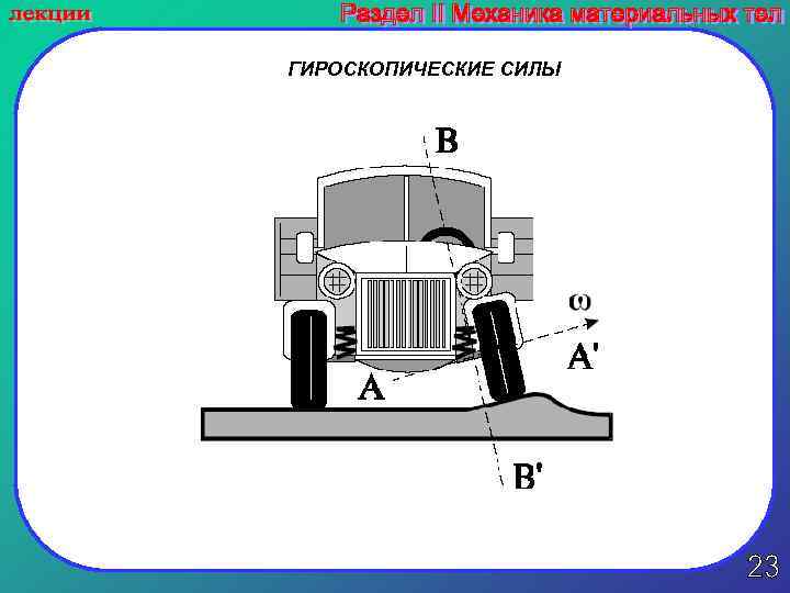 ГИРОСКОПИЧЕСКИЕ СИЛЫ 