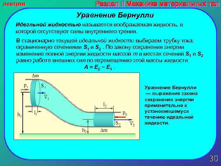 Уравнение Бернулли для идеальной жидкости. Уравнение Бернулли для трубки тока. Уравнение Бернулли для горизонтального течения жидкости. Движение идеальной жидкости. Уравнение Бернулли.