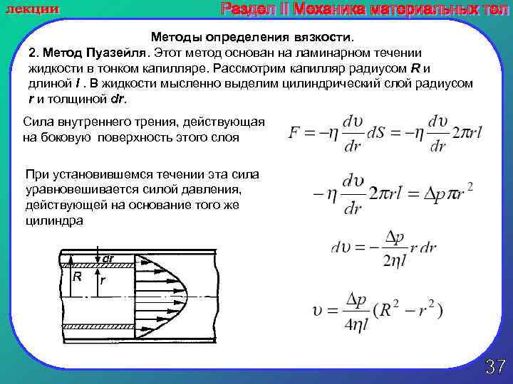 Жидкости в радиус