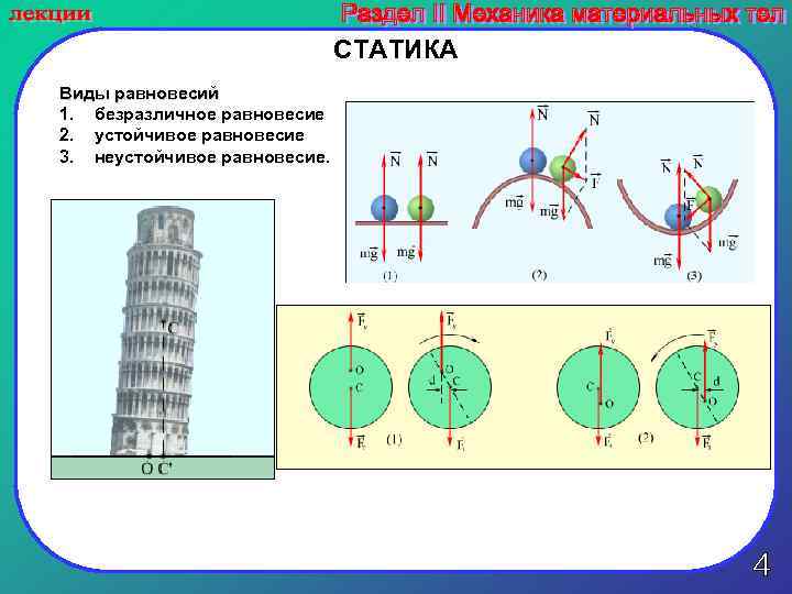 Виды равновесия картинки