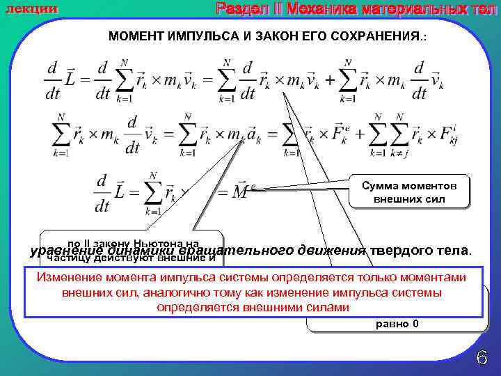 Сумма моментов сил