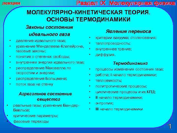 Основы термодинамики вариант 3. Основы МКТ И термодинамики. Основы термодинамики кратко. 15. Основы термодинамики. Основы термодинамики 10 класс.