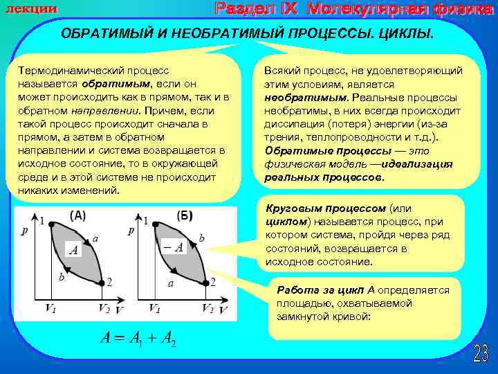 Процессы изменения газа