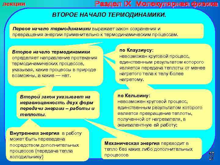 ВТОРОЕ НАЧАЛО ТЕРМОДИНАМИКИ. Первое начало термодинамики выражает закон сохранения и превращения энергии применительно к