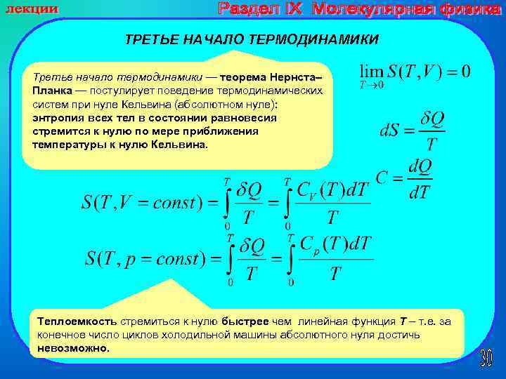 Теорема термодинамики