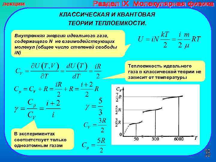 Средняя кинетическая энергия идеального газа при повышении его температуры в 2 раза