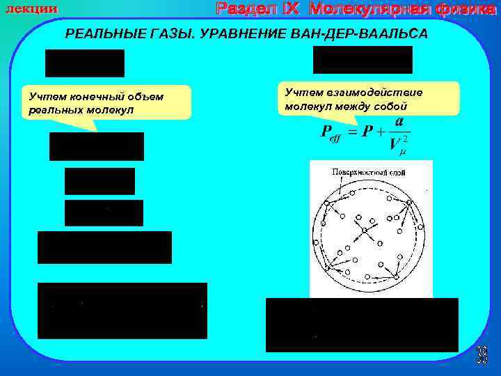 РЕАЛЬНЫЕ ГАЗЫ. УРАВНЕНИЕ ВАН-ДЕР-ВААЛЬСА Учтем конечный объем реальных молекул Учтем взаимодействие молекул между собой