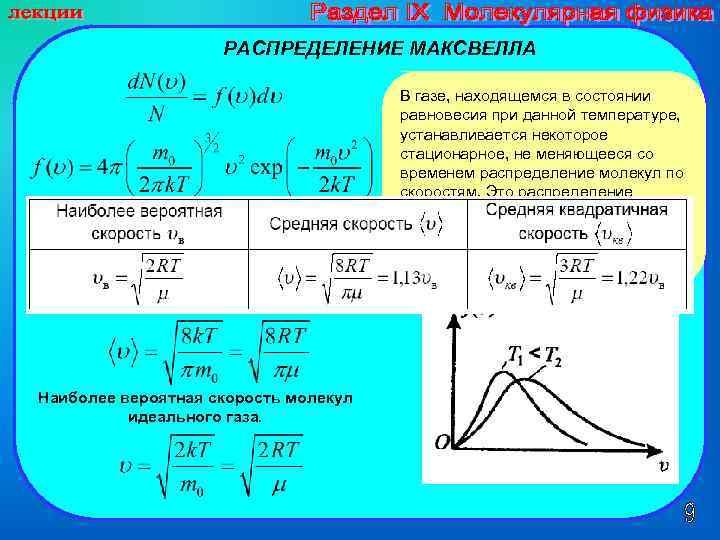 Распределение молекул газа по скоростям