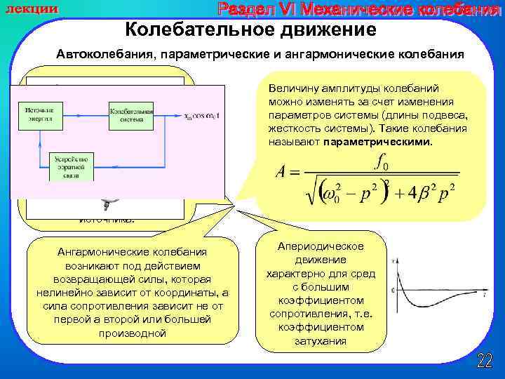 Колебательное движение Автоколебания, параметрические и ангармонические колебания В автоколебательных системах незатухающие колебания возникают (автоколебания)