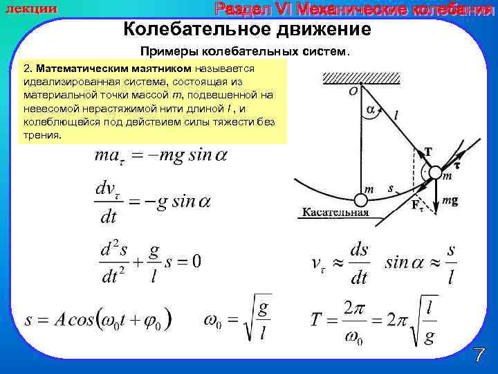 Колебательное движение свободные колебания 9 класс презентация