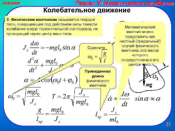 Математический маятник массой 2 кг