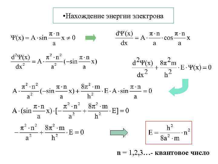  • Нахождение энергии электрона n = 1, 2, 3…- квантовое число 