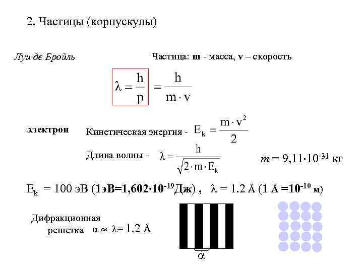 2. Частицы (корпускулы) Частица: m - масса, v – скорость Луи де Бройль электрон