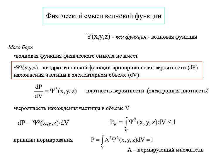 Интерпретация волновой функции