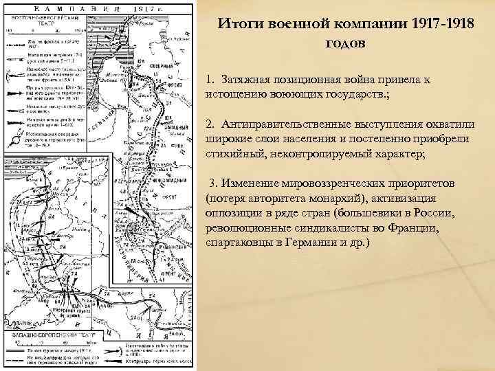 Итоги военной компании 1917 -1918 годов 1. Затяжная позиционная война привела к истощению воюющих