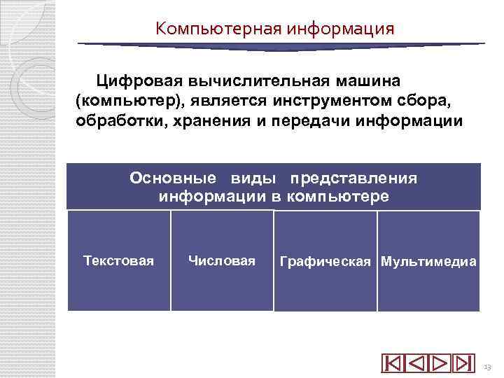 Компьютерная информация Цифровая вычислительная машина (компьютер), является инструментом сбора, обработки, хранения и передачи информации