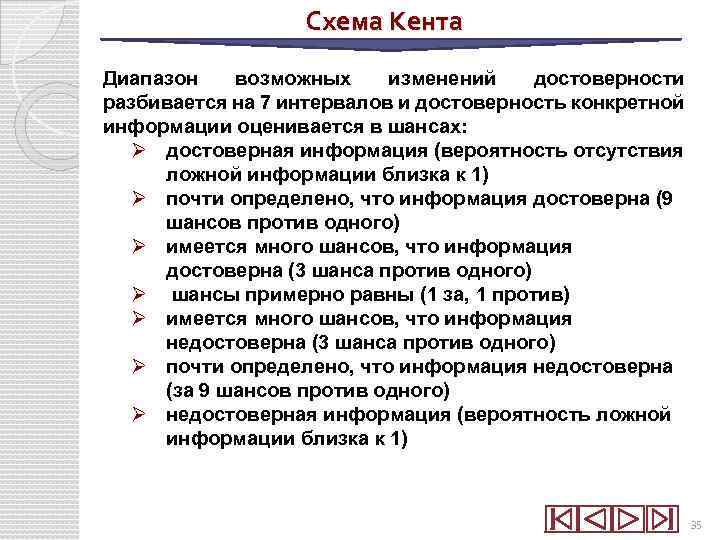 Схема Кента Диапазон возможных изменений достоверности разбивается на 7 интервалов и достоверность конкретной информации