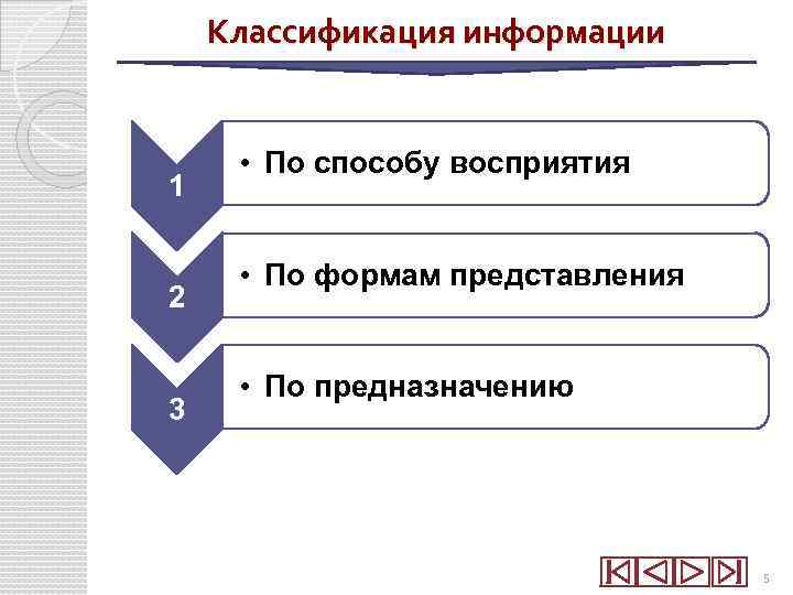 Классификация информации 1 2 3 • По способу восприятия • По формам представления •