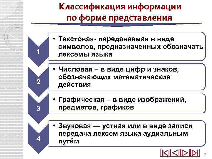 Классификация информации по форме представления 1 • Текстовая- передаваемая в виде символов, предназначенных обозначать